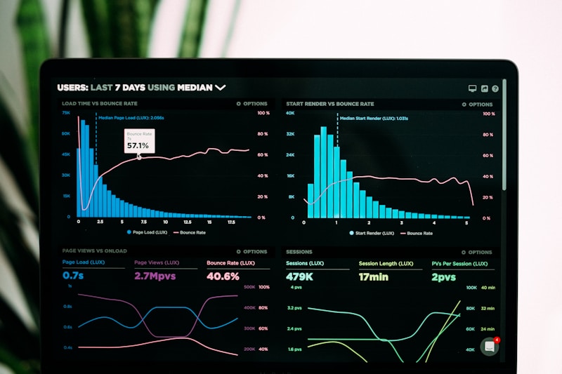CRM Analytics and Real Time Customer Updates